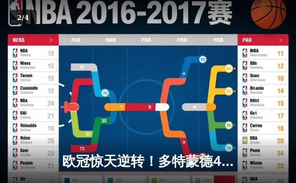 欧冠惊天逆转！多特蒙德4-2绝地翻盘马竞，菲尔克鲁格制胜球锁定决赛席位 - 2