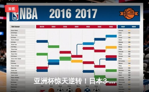 亚洲杯惊天逆转！日本3-2绝杀伊朗晋级四强，久保建英传射建功